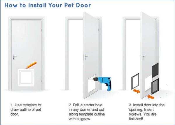 Puerta Abatible interior para Gatos small (C403) - Imagen 2