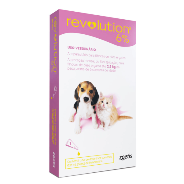 REVOLUTION® 6% para perro y gatos hasta 2,5 Kg