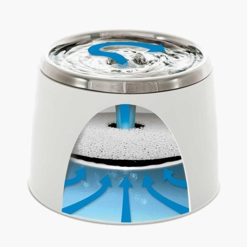 Catit | FUENTE DE ACERO INOXIDABLE LED 3 LTS - Imagen 2