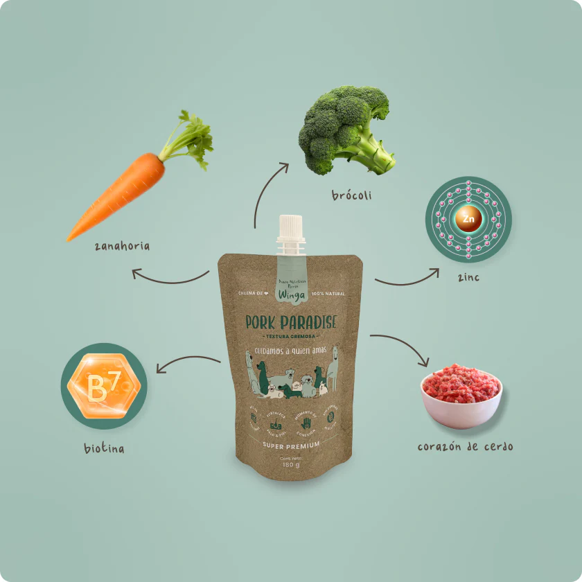 Winga Pork Paradise Pouch para perros 180 gr - Imagen 2